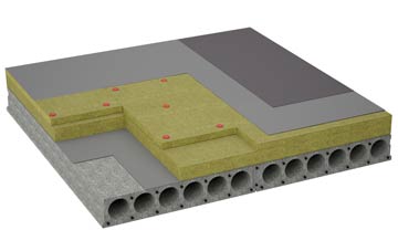 considerations of Stickford flat roofing insulation